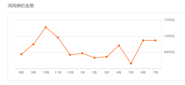 鋁塑門窗 第71頁