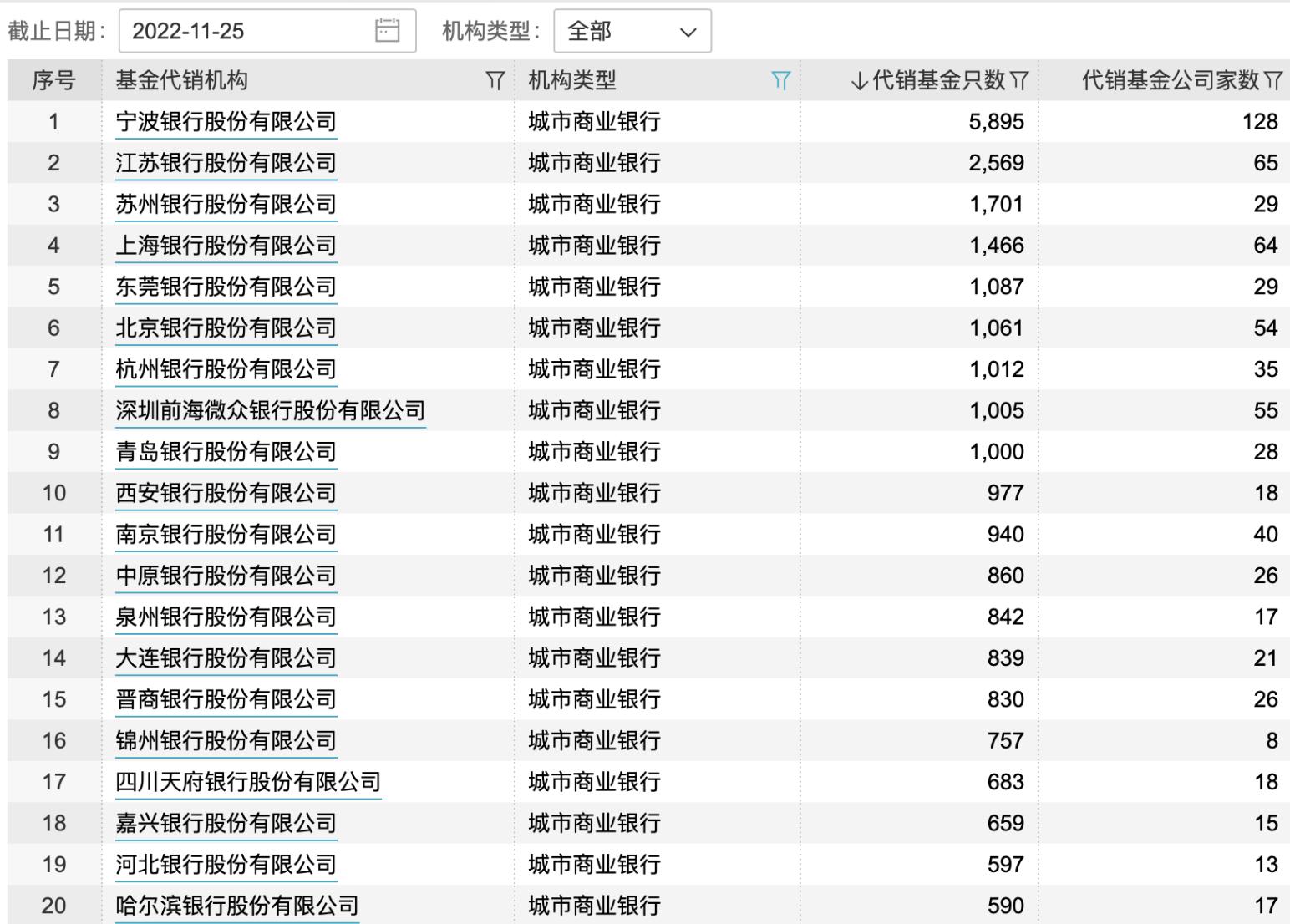 丹東銀行，一站式服務(wù)體驗(yàn)與數(shù)字化革新引領(lǐng)行業(yè)之路