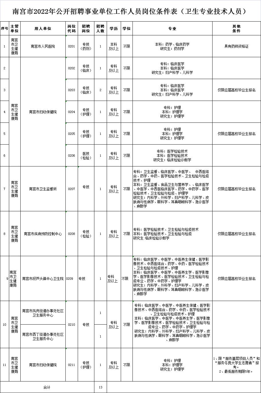 南宮工廠招聘啟事，探尋未來(lái)工業(yè)精英，加入我們的精英團(tuán)隊(duì)！