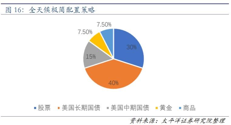 太平洋證券APP下載指南，一站式投資服務(wù)便捷入口