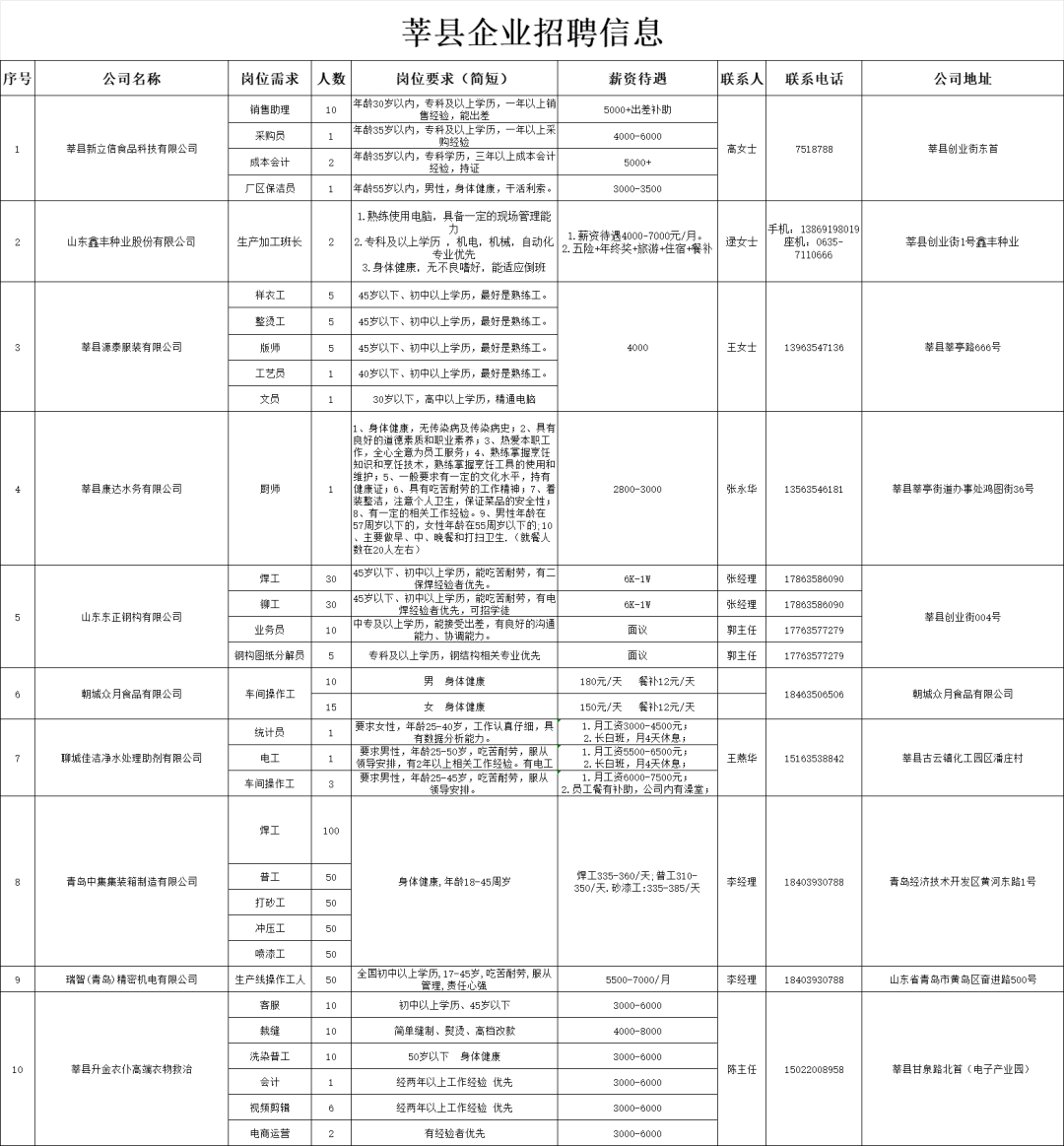 2024年12月9日 第5頁(yè)