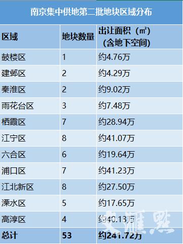 六合最新房價(jià)動(dòng)態(tài)及市場走勢，購房指南全解析