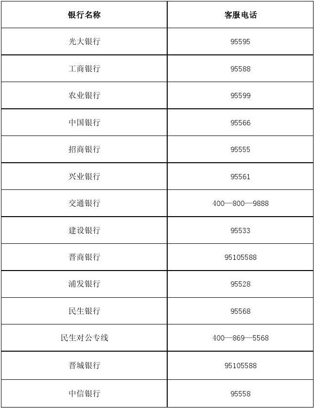 閃銀最新客服電話信息解析