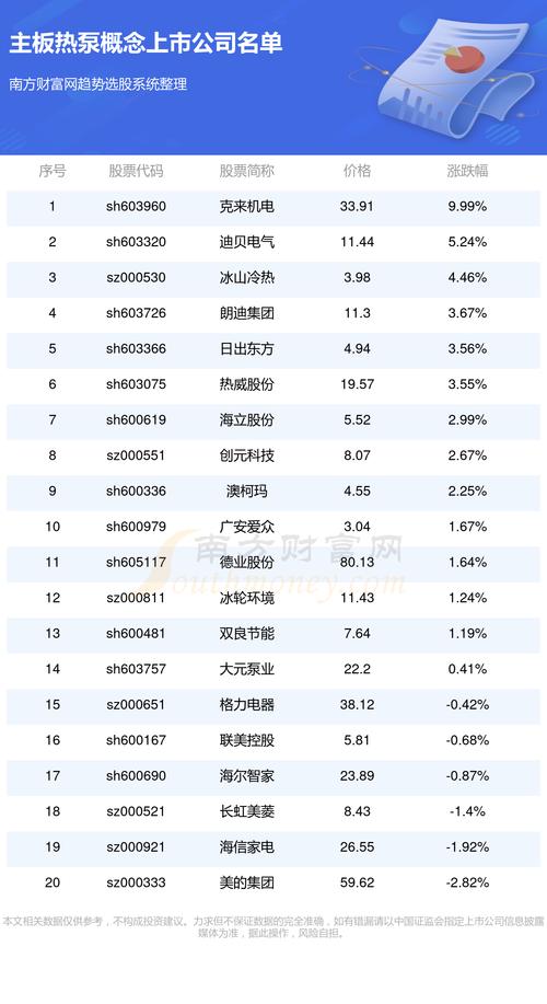 全面解析，最新消息揭秘關(guān)于600747的最新動態(tài)