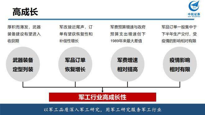 土門(mén)軍工三院在線咨詢服務(wù)，專業(yè)解答您的需求與疑慮