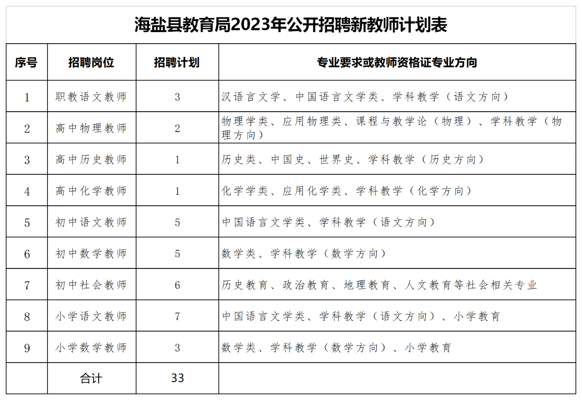 海鹽教育網(wǎng)最新公告，引領(lǐng)創(chuàng)新教育，共筑美好未來(lái)教育之夢(mèng)