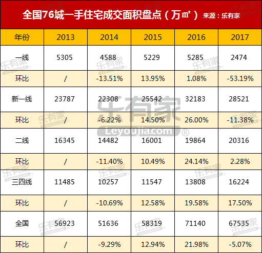 全國最新一手?jǐn)?shù)據(jù)揭秘，中國發(fā)展的活力與脈搏