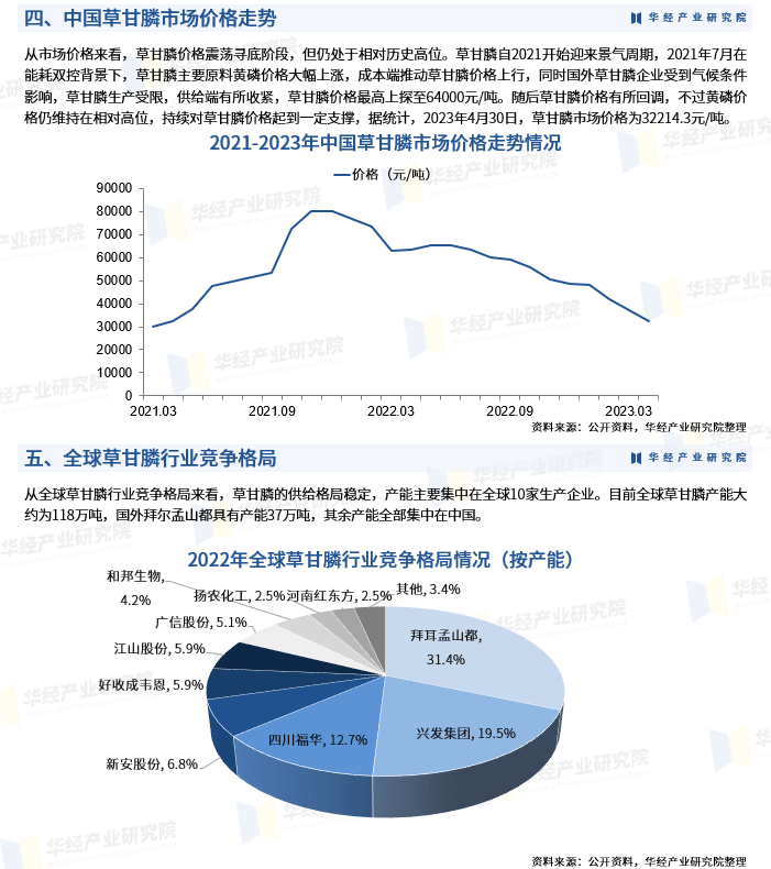 第210頁