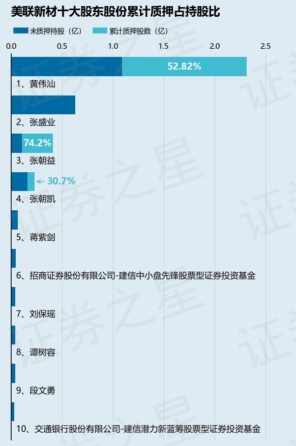 黃木順最新持股動(dòng)向揭秘，深度解析其投資邏輯