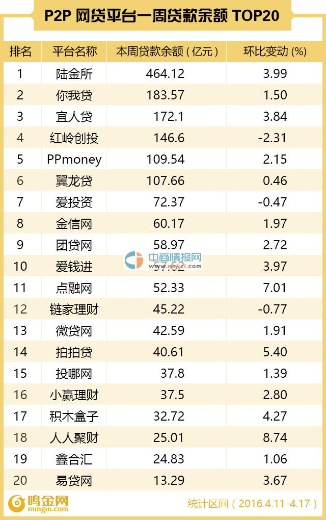 在線(xiàn)P2P搜索，重塑互聯(lián)網(wǎng)共享精神的探索之旅