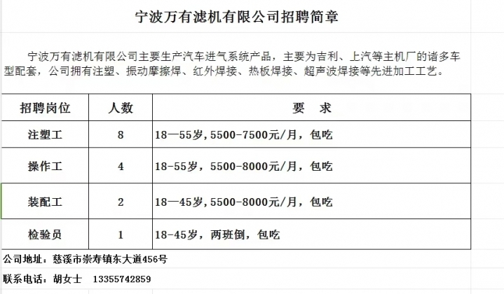 最新擠塑工招聘，行業(yè)趨勢分析、技能要求及求職指南