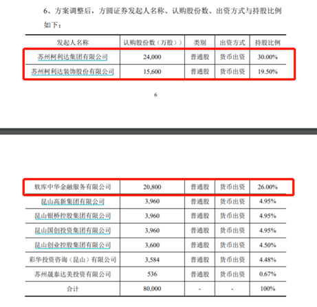 方圓證券最新消息全面解讀與分析