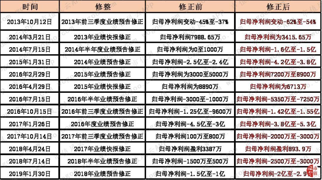 同洲電子創(chuàng)新引領(lǐng)未來，科技鑄就輝煌的最新動態(tài)報道