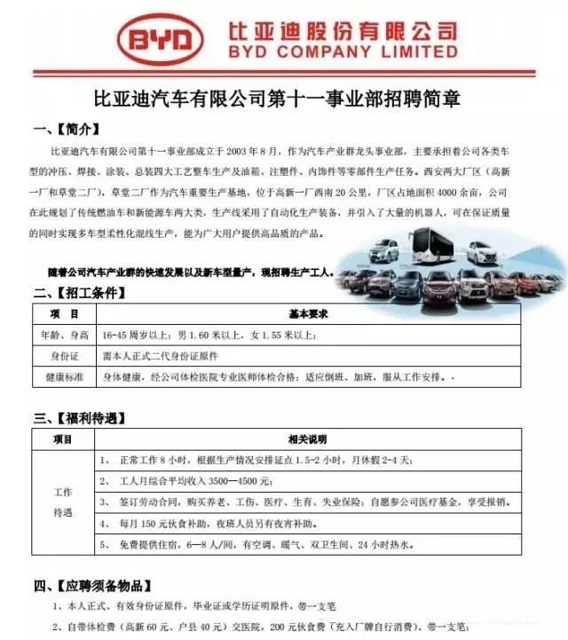 戶縣比亞迪最新招聘動態(tài)，職業(yè)發(fā)展的黃金機遇