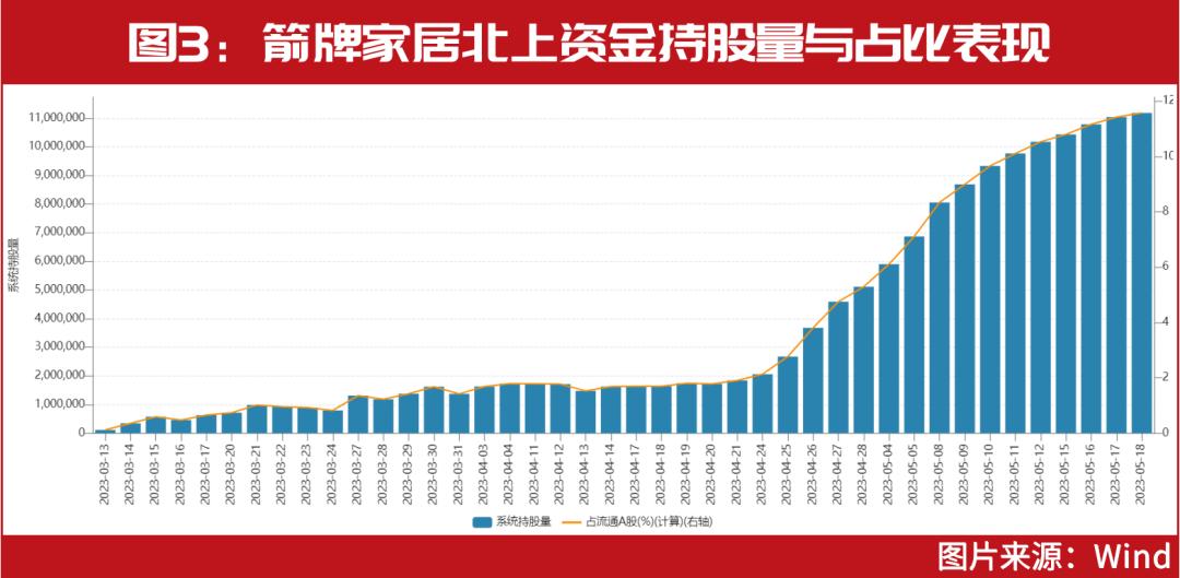 林園重倉股深度剖析，揭秘最新持股動向