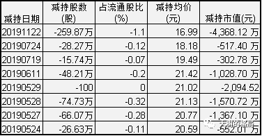 炫蹤網(wǎng)絡(luò)最新估值揭秘，數(shù)字世界的無限潛力探索