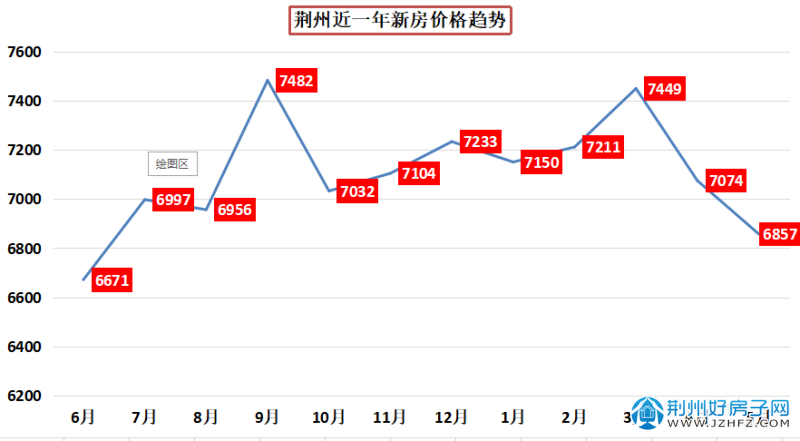 第18頁(yè)