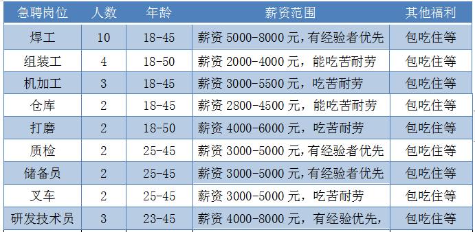 尋找貼膜高手，共創(chuàng)行業(yè)未來——最新貼膜招聘啟事