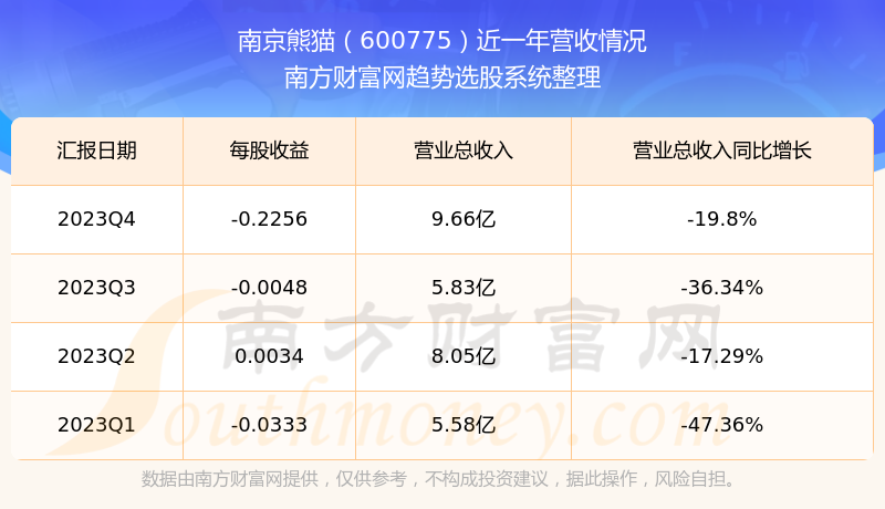 2024年12月 第26頁