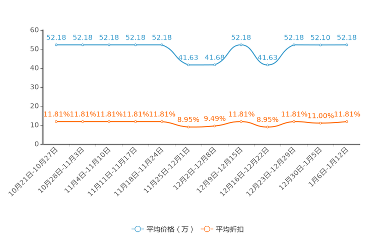 綏化房?jī)r(jià)走勢(shì)揭秘，最新消息、市場(chǎng)分析與預(yù)測(cè)