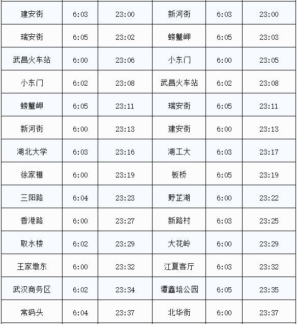 武漢118路最新時(shí)刻表詳解