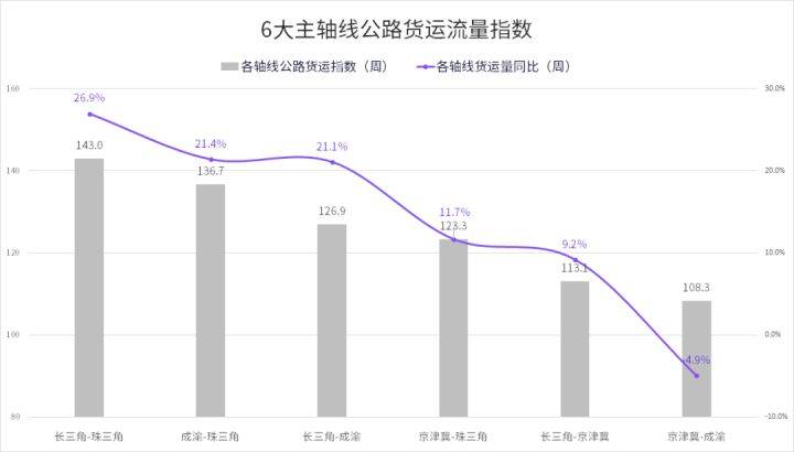 鋁塑門窗 第32頁