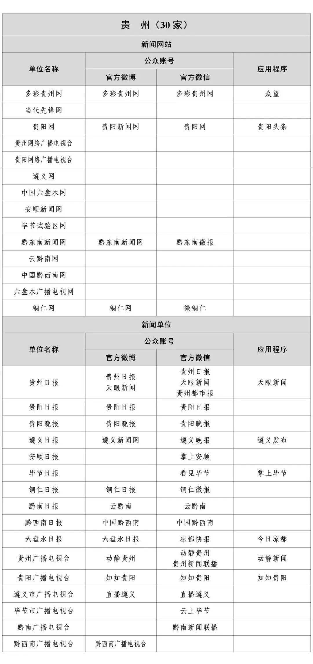 最新日志列表與帥伯門戶，探索與發(fā)現(xiàn)的旅程