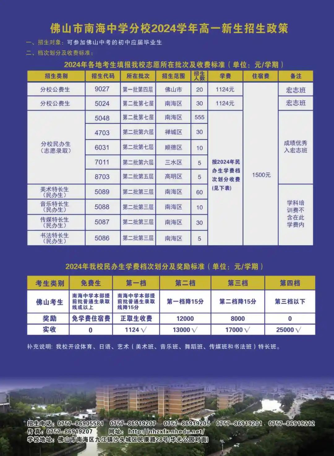 南海區(qū)初中最新招聘信息全面解析