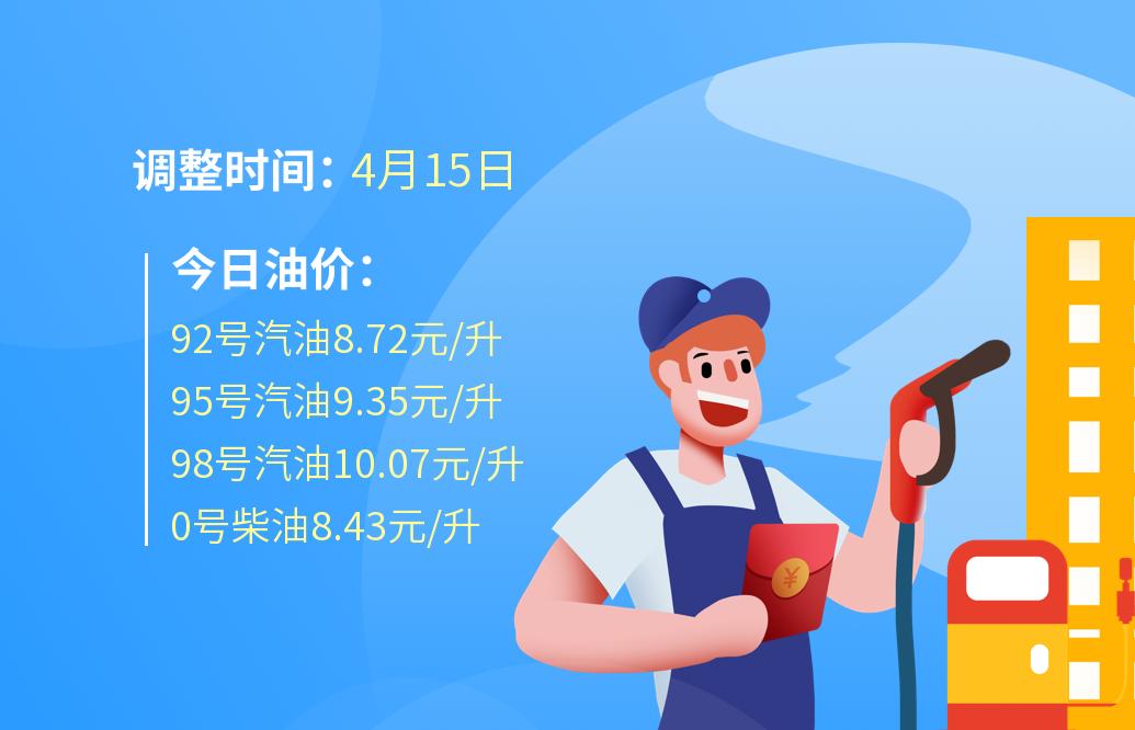 油價(jià)調(diào)整最新動(dòng)態(tài)，市場(chǎng)走勢(shì)與影響因素深度解析