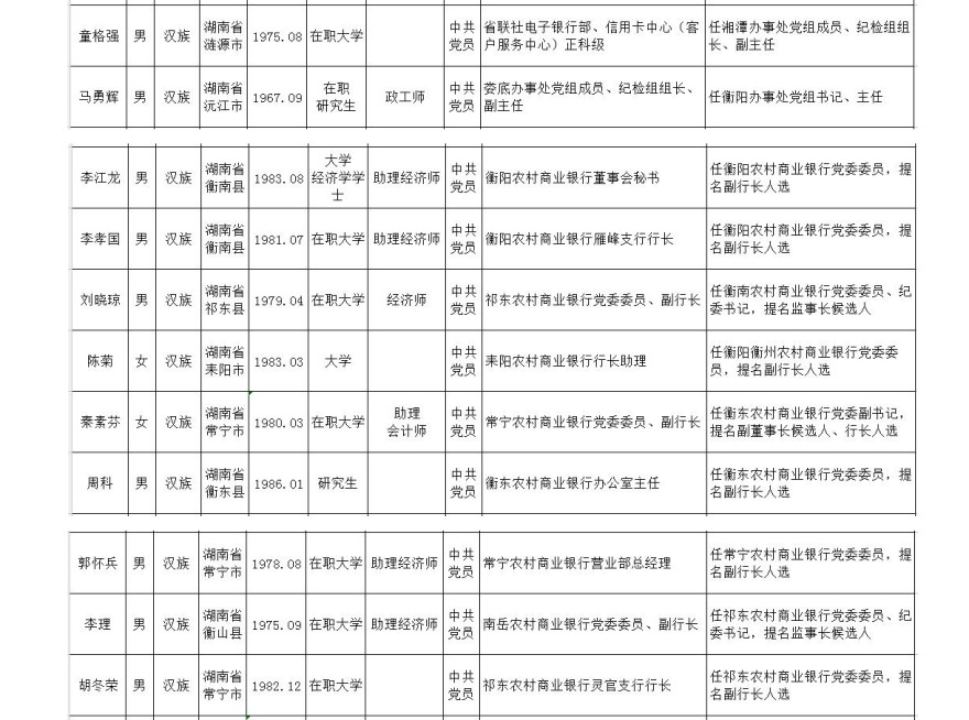 湖南省委最新人事調(diào)整，構(gòu)建新時(shí)代的領(lǐng)導(dǎo)力量