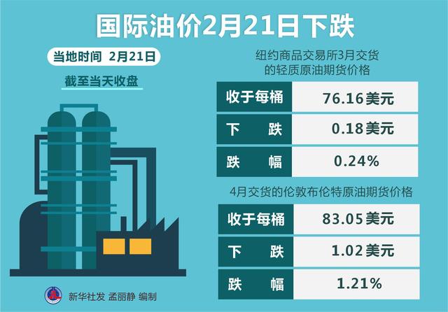 今日原油市場(chǎng)最新動(dòng)態(tài)解析，市場(chǎng)走勢(shì)與影響因素深度探討