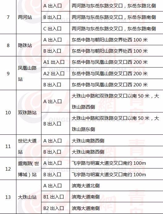 青徐線最新時(shí)刻表，城市間的連接紐帶