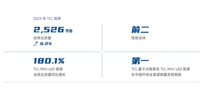 TCL集團股票最新消息全面解讀與分析