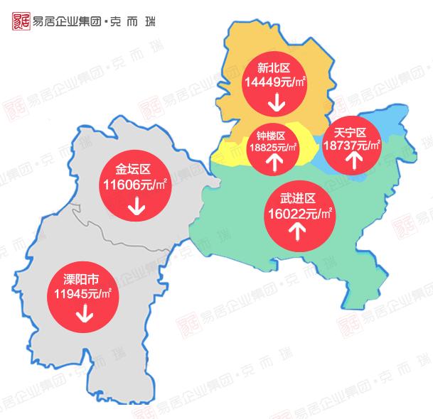 最新房貸利率趨勢(shì)及銀行調(diào)整對(duì)房貸市場(chǎng)的影響分析