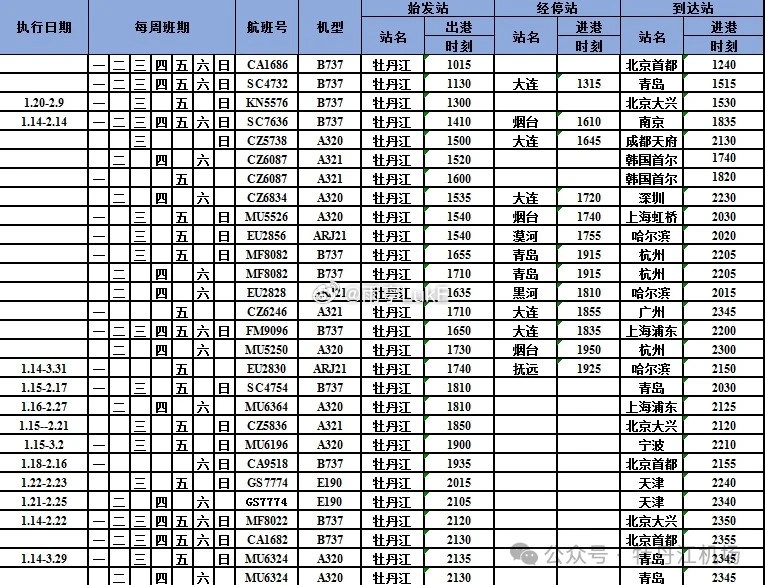 大慶最新航班時(shí)刻表，城市連接的重要紐帶