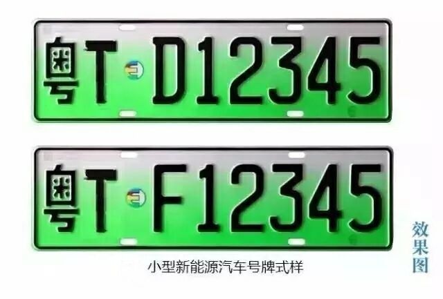 中山車主必看，最新車牌選號指南（2017版）